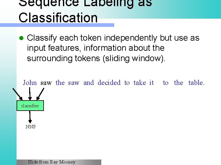 Sequence Labeling as Classification l Classify each token independently but use as input features,