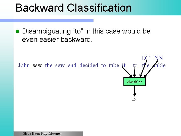 Backward Classification l Disambiguating “to” in this case would be even easier backward. DT