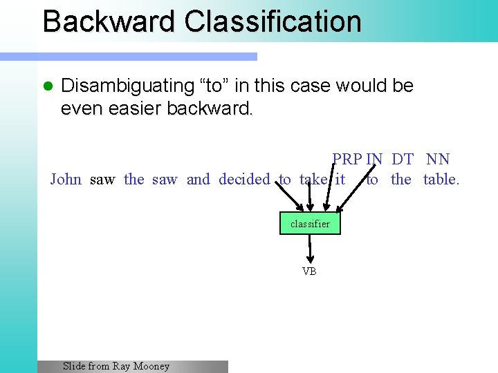 Backward Classification l Disambiguating “to” in this case would be even easier backward. PRP