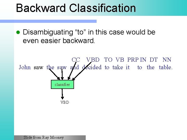Backward Classification l Disambiguating “to” in this case would be even easier backward. CC