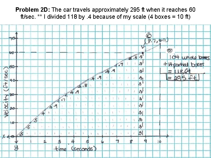 Problem 2 D: The car travels approximately 295 ft when it reaches 60 ft/sec.