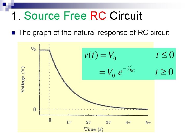 1. Source Free RC Circuit n The graph of the natural response of RC