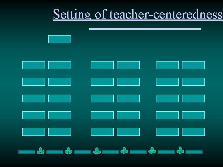 Setting of teacher-centeredness 