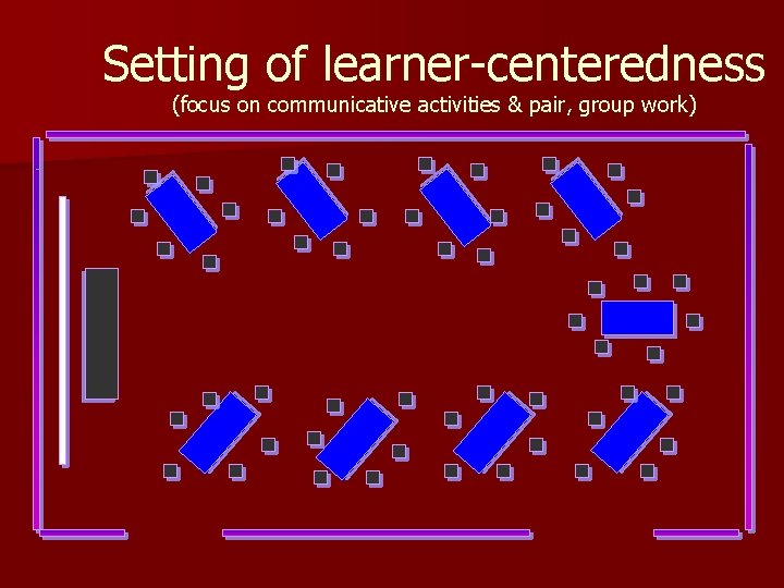 Setting of learner-centeredness (focus on communicative activities & pair, group work) 
