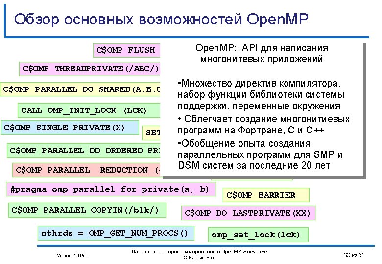 Обзор основных возможностей Open. MP C$OMP FLUSH Open. MP: API для написания #pragma omp