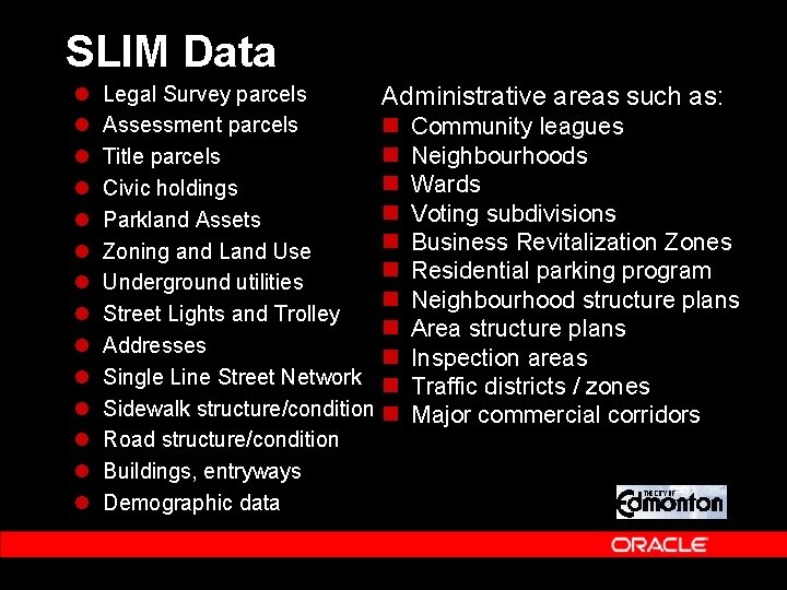 SLIM Data l l l l Legal Survey parcels Assessment parcels Title parcels Civic SLIM Data l l l l Legal Survey parcels Assessment parcels Title parcels Civic
