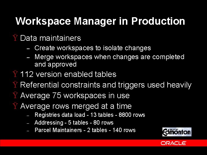 Workspace Manager in Production Ÿ Data maintainers – – Create workspaces to isolate changes Workspace Manager in Production Ÿ Data maintainers – – Create workspaces to isolate changes