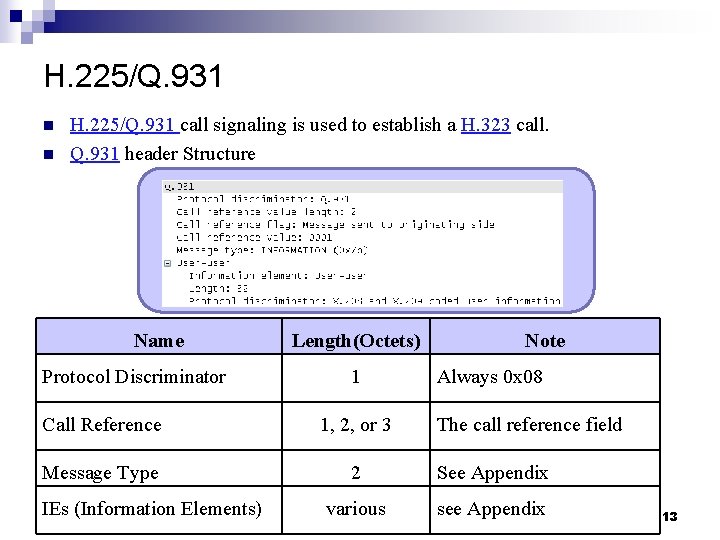 H. 225/Q. 931 n n H. 225/Q. 931 call signaling is used to establish