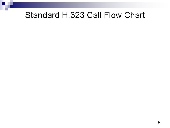 Standard H. 323 Call Flow Chart 9 