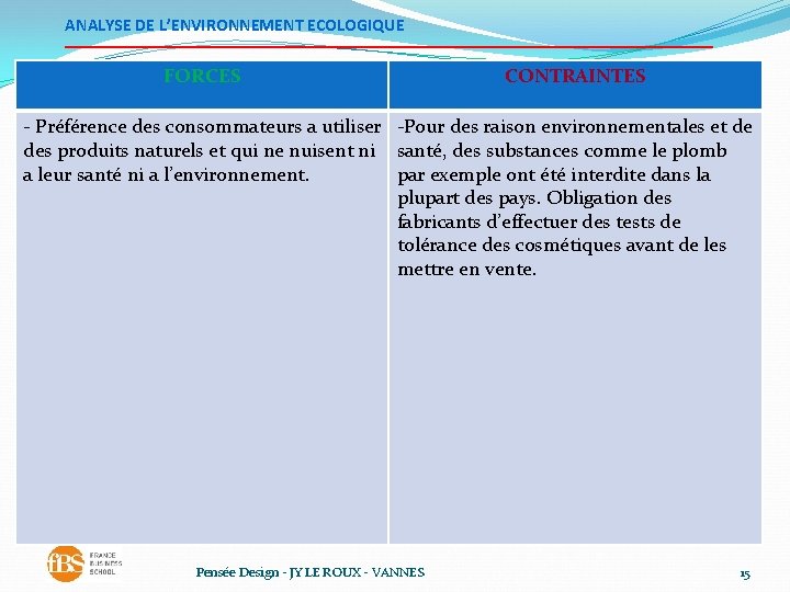 ANALYSE DE L’ENVIRONNEMENT ECOLOGIQUE FORCES CONTRAINTES - Préférence des consommateurs a utiliser -Pour des