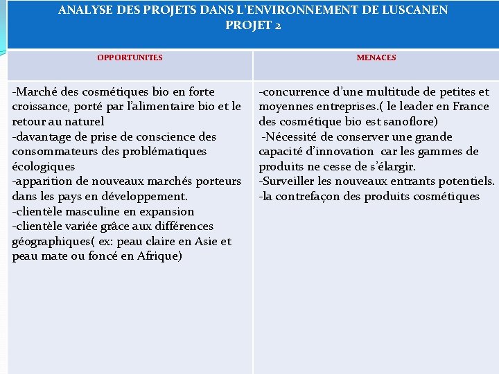 ANALYSE DES PROJETS DANS L’ENVIRONNEMENT DE LUSCANEN PROJET 2 OPPORTUNITES -Marché des cosmétiques bio