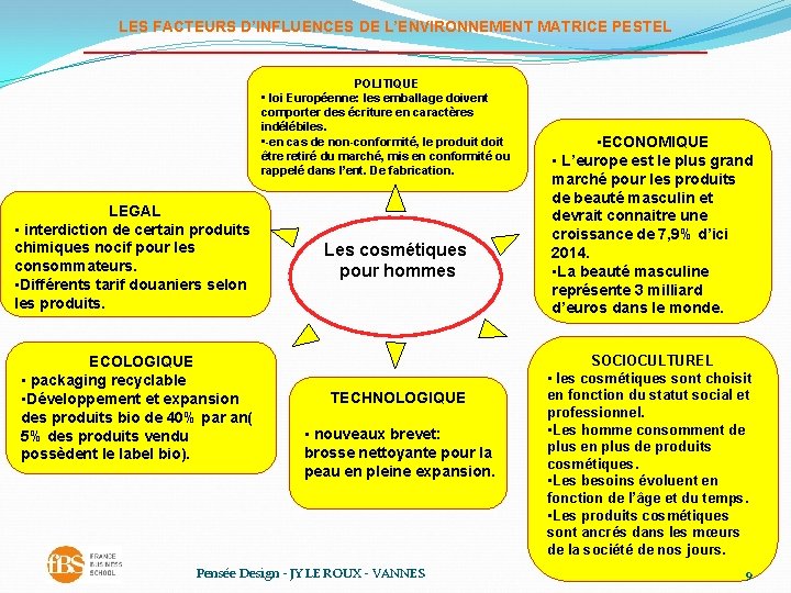 LES FACTEURS D’INFLUENCES DE L’ENVIRONNEMENT MATRICE PESTEL POLITIQUE • loi Européenne: les emballage doivent