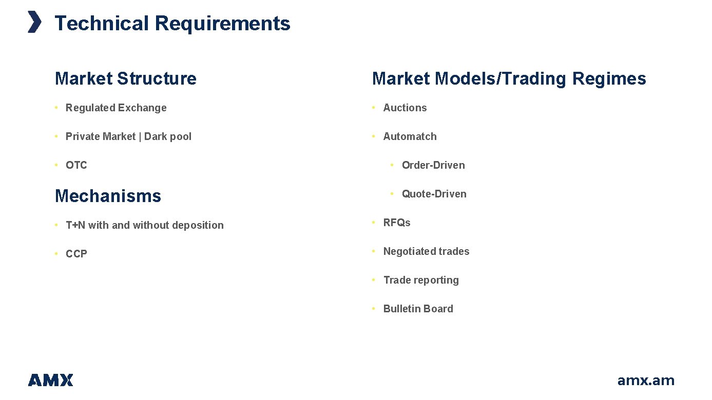 Technical Requirements Market Structure Market Models/Trading Regimes • Regulated Exchange • Auctions • Private Technical Requirements Market Structure Market Models/Trading Regimes • Regulated Exchange • Auctions • Private
