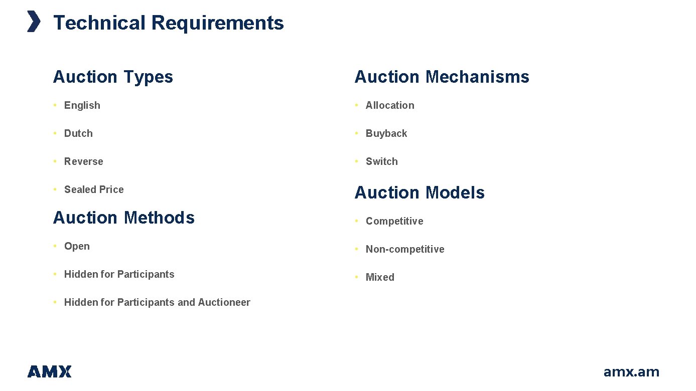 Technical Requirements Auction Types Auction Mechanisms • English • Allocation • Dutch • Buyback Technical Requirements Auction Types Auction Mechanisms • English • Allocation • Dutch • Buyback