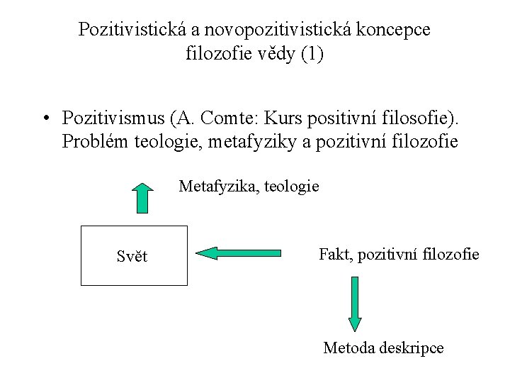 Pozitivistická a novopozitivistická koncepce filozofie vědy (1) • Pozitivismus (A. Comte: Kurs positivní filosofie).