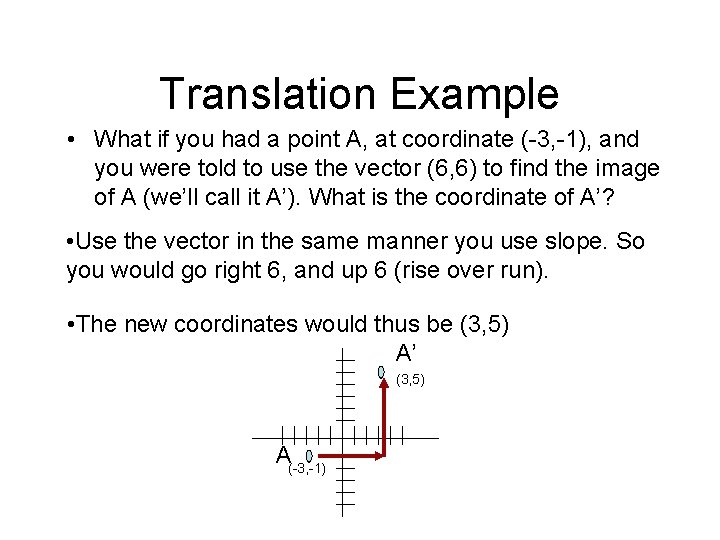 Translation Example • What if you had a point A, at coordinate (-3, -1),