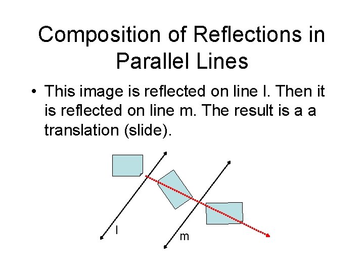 Composition of Reflections in Parallel Lines • This image is reflected on line l.