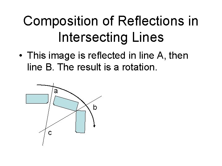 Composition of Reflections in Intersecting Lines • This image is reflected in line A,