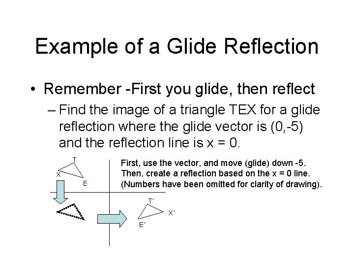 Example of a Glide Reflection • Remember -First you glide, then reflect – Find