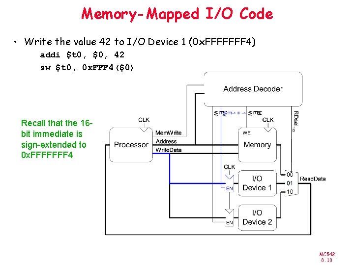 Memory-Mapped I/O Code • Write the value 42 to I/O Device 1 (0 x.