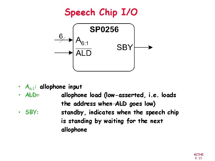 Speech Chip I/O • A 6: 1: allophone input • ALD: allophone load (low-asserted,