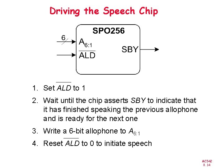 Driving the Speech Chip 1. Set ALD to 1 2. Wait until the chip