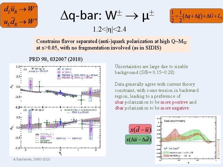  q-bar: W μ 1. 2<|η|<2. 4 Constrains flavor separated (anti-)quark polarization at high