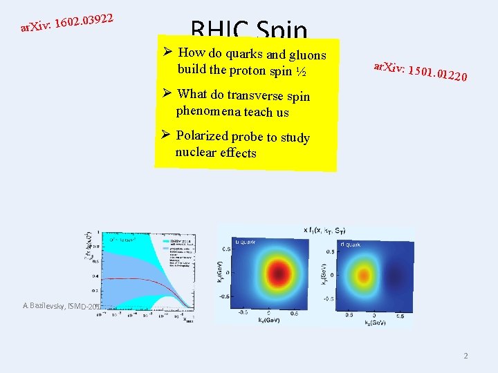 922 . 03 ar. Xiv: 1602 RHIC Spin Ø How do quarks and gluons