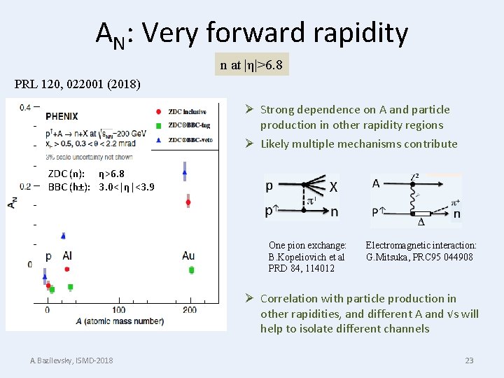 AN: Very forward rapidity n at |η|>6. 8 PRL 120, 022001 (2018) Ø Strong
