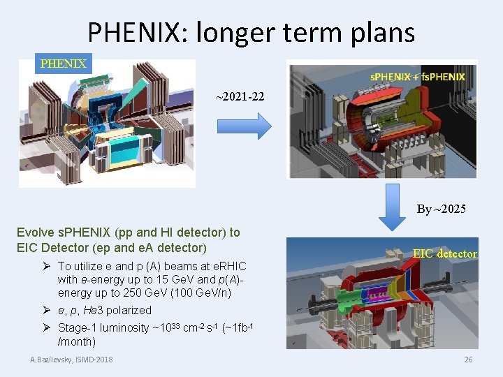 PHENIX: longer term plans PHENIX s. PHENIX ~2021 -22 By ~2025 Evolve s. PHENIX