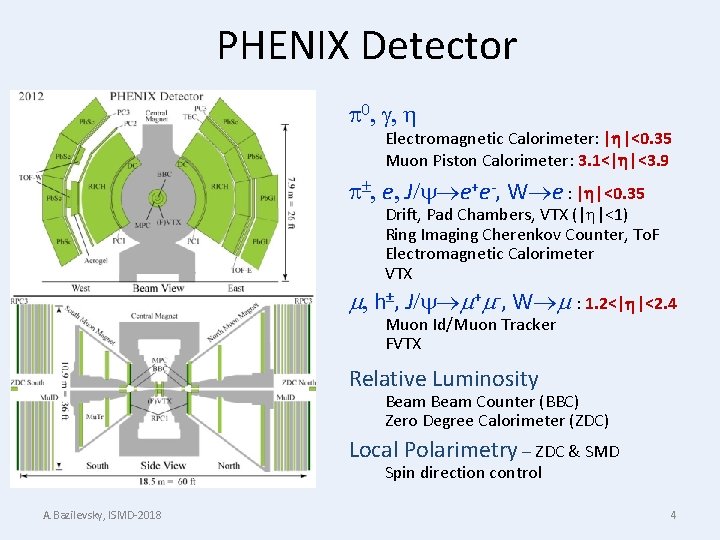 PHENIX Detector p 0, g, Electromagnetic Calorimeter: | |<0. 35 Muon Piston Calorimeter: 3.