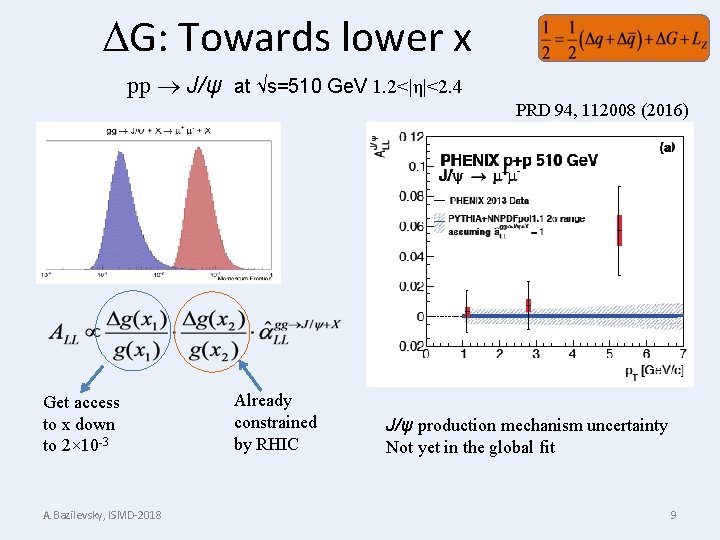  G: Towards lower x pp J/ψ at √s=510 Ge. V 1. 2<|η|<2. 4