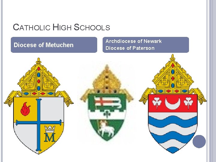 CATHOLIC HIGH SCHOOLS Diocese of Metuchen Archdiocese of Newark Diocese of Paterson 