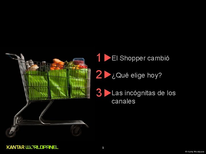 1 2 El Shopper cambió 3 Las incógnitas de los canales ¿Qué elige hoy?