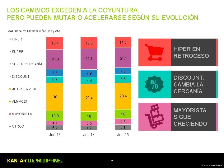 VAR VS PY LOS CAMBIOS EXCEDEN A LA COYUNTURA, PERO PUEDEN MUTAR O ACELERARSE