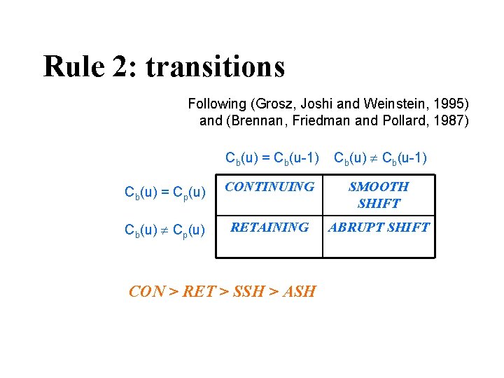 Rule 2: transitions Following (Grosz, Joshi and Weinstein, 1995) and (Brennan, Friedman and Pollard,