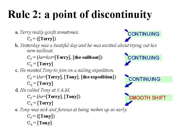 Rule 2: a point of discontinuity a. Terry really goofs sometimes. CONTINUING Cf =
