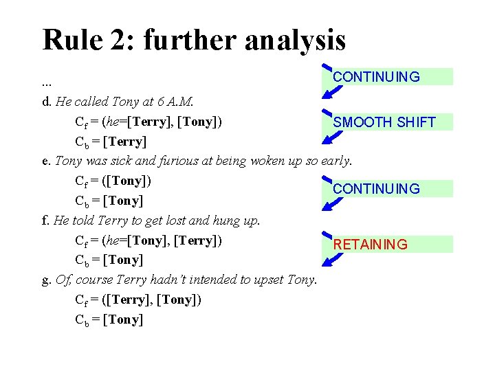 Rule 2: further analysis CONTINUING. . . d. He called Tony at 6 A.