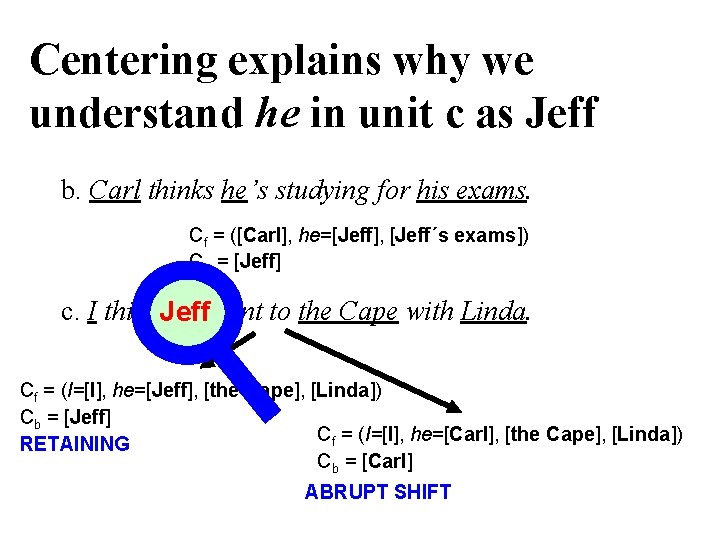 Centering explains why we understand he in unit c as Jeff b. Carl thinks