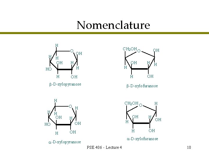 Nomenclature H O H H OH HO H CH 2 OH O OH H