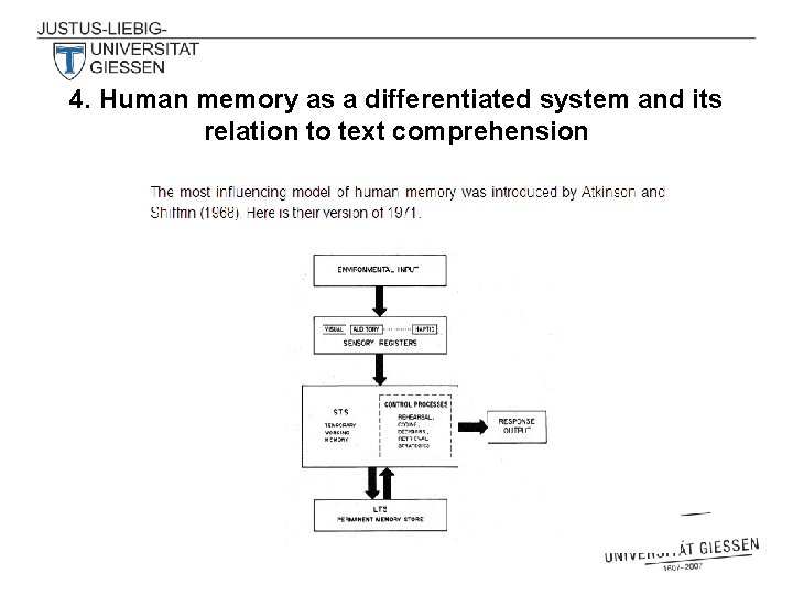 4. Human memory as a differentiated system and its relation to text comprehension 