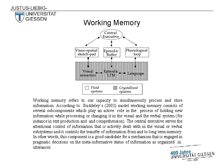 Working Memory Working memory refers to our capacity to simultaneously process and store information.