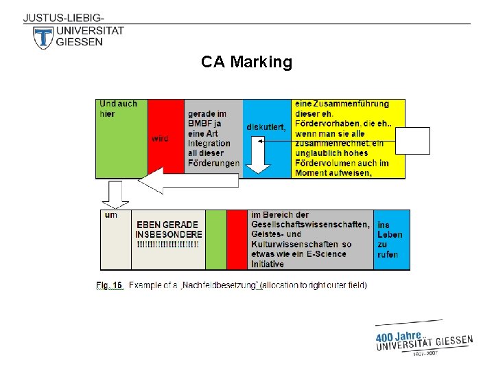 CA Marking 