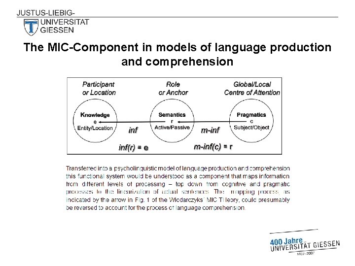 The MIC-Component in models of language production and comprehension 