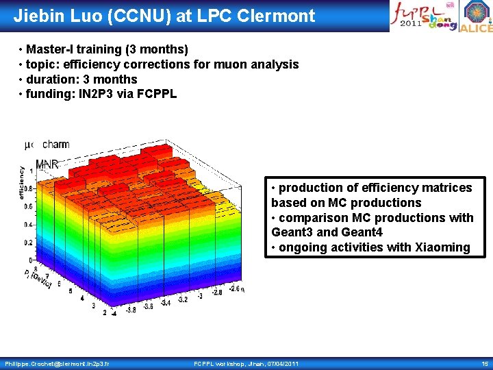 Jiebin Luo (CCNU) at LPC Clermont • Master-I training (3 months) • topic: efficiency