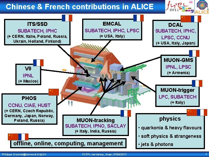 Chinese & French contributions in ALICE ITS/SSD EMCAL DCAL SUBATECH, IPHC, LPSC (+ CERN,