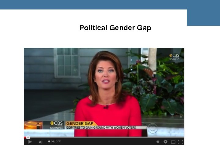 Political Gender Gap 