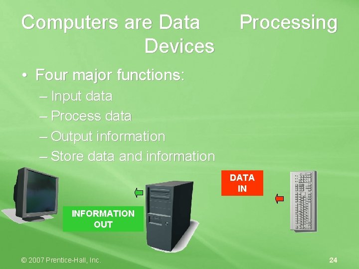 Computers are Data Devices Processing • Four major functions: – Input data – Process