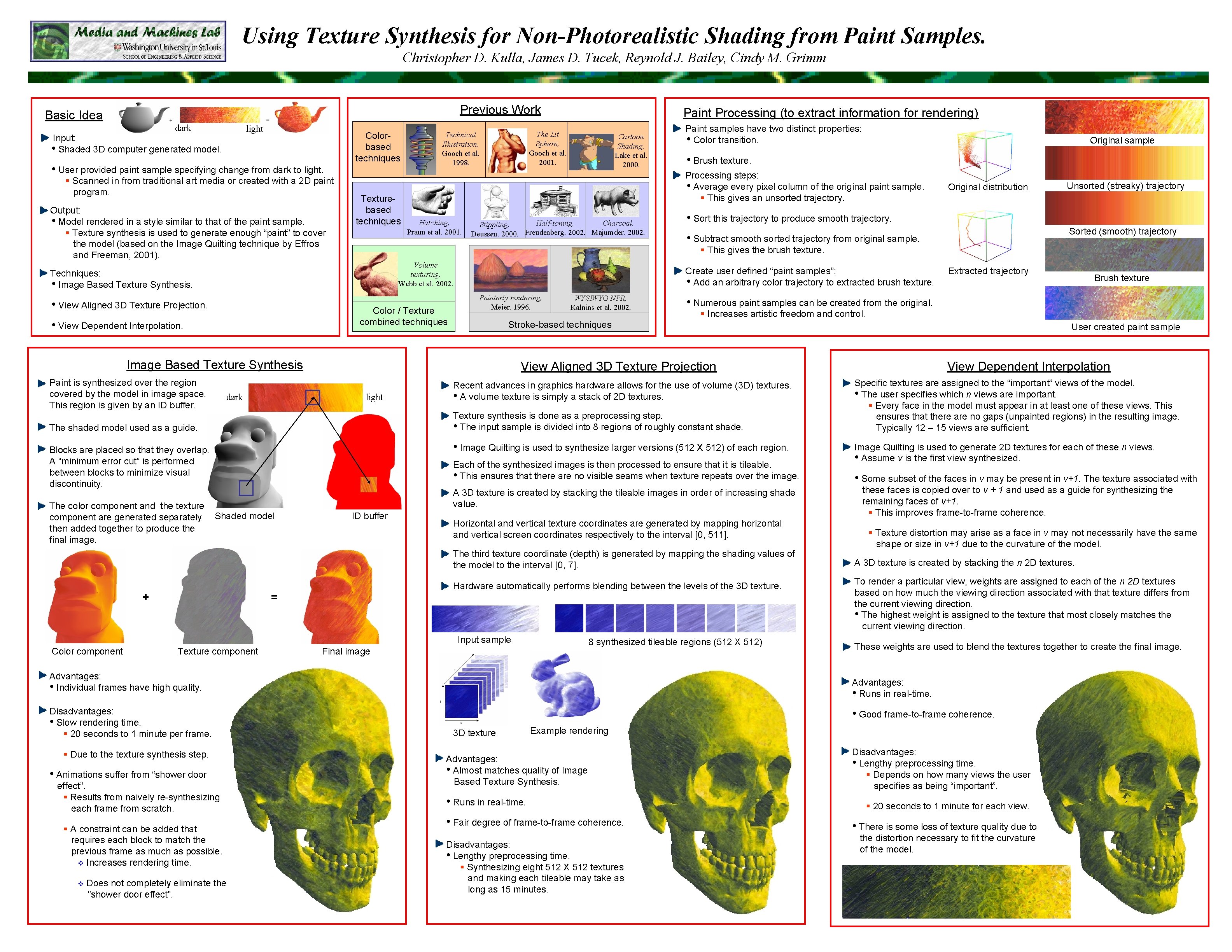 Using Texture Synthesis for Non-Photorealistic Shading from Paint Samples. Christopher D. Kulla, James D.