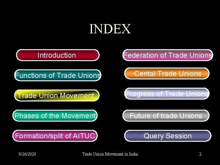 INDEX Introduction Federation of Trade Unions Functions of Trade Unions Cental Trade Unions Trade